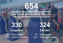 El Aeropuerto Internacional de Cancún opera con normalidad