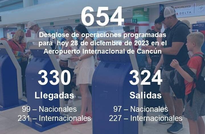 El Aeropuerto Internacional de Cancún opera con normalidad