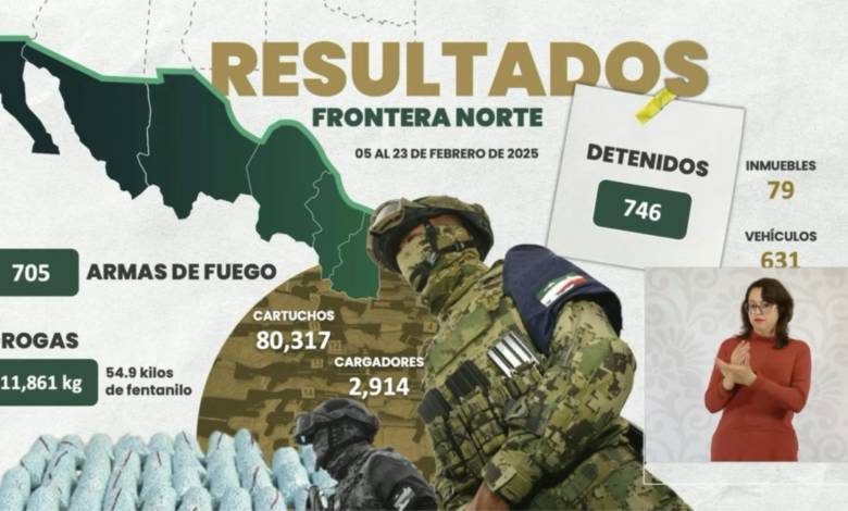 México decomisa más de 11.000 kg de droga durante operativo en frontera con Estados Unidos