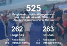 Desglose de operaciones programadas del Aeropuerto Internacional de Cancún para hoy 5 de marzo de 2025