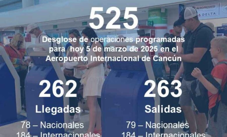 Desglose de operaciones programadas del Aeropuerto Internacional de Cancún para hoy 5 de marzo de 2025